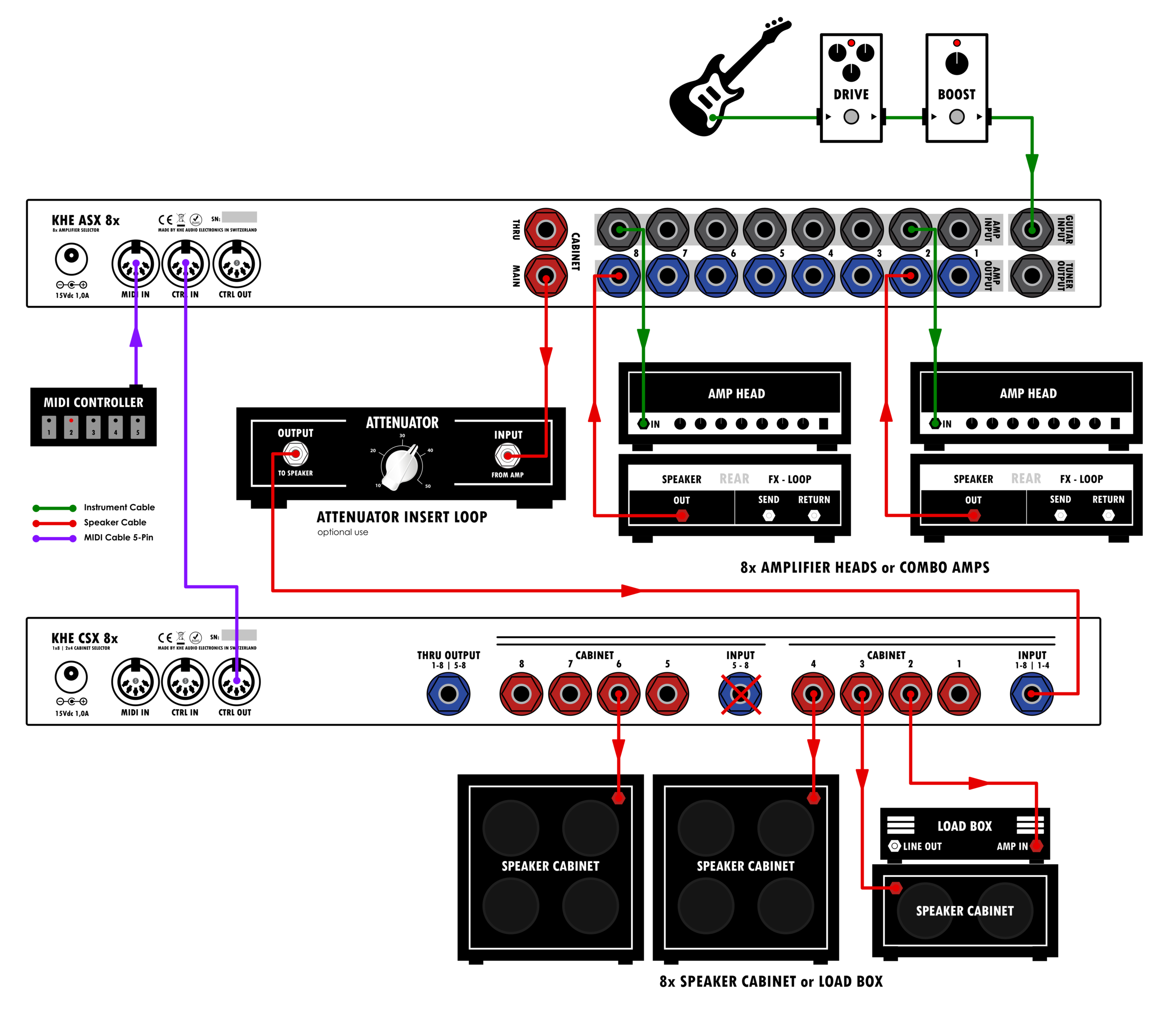 ASX 8 - Amplifier Switcher — KHE Audio | Amp Cab Switchers